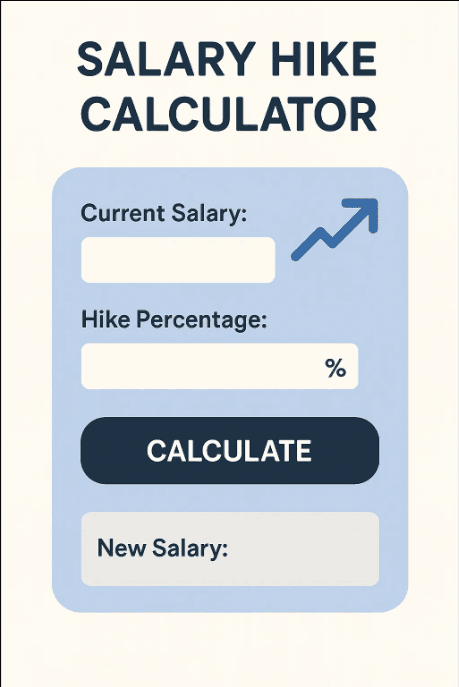 salary hike calculator